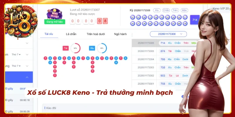 Keno - Trải nghiệm quay số liên tục cùng nhà cái uy tín